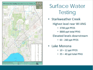 Starkweather Creek and Lake Monona PFAS testing