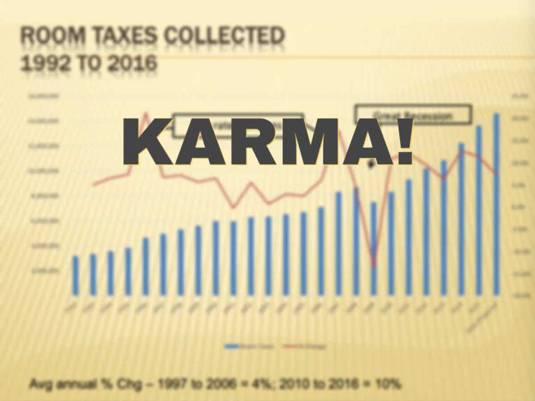 Catching Up: Karma for Greater Madison Convention and Visitors Bureau