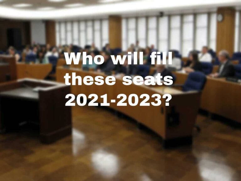 Madison City Council 2021-2023 Candidates